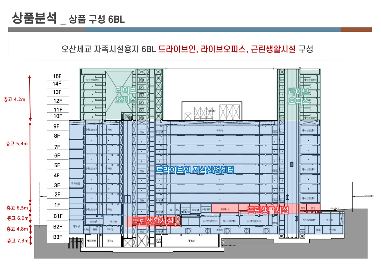 단지1.jpg