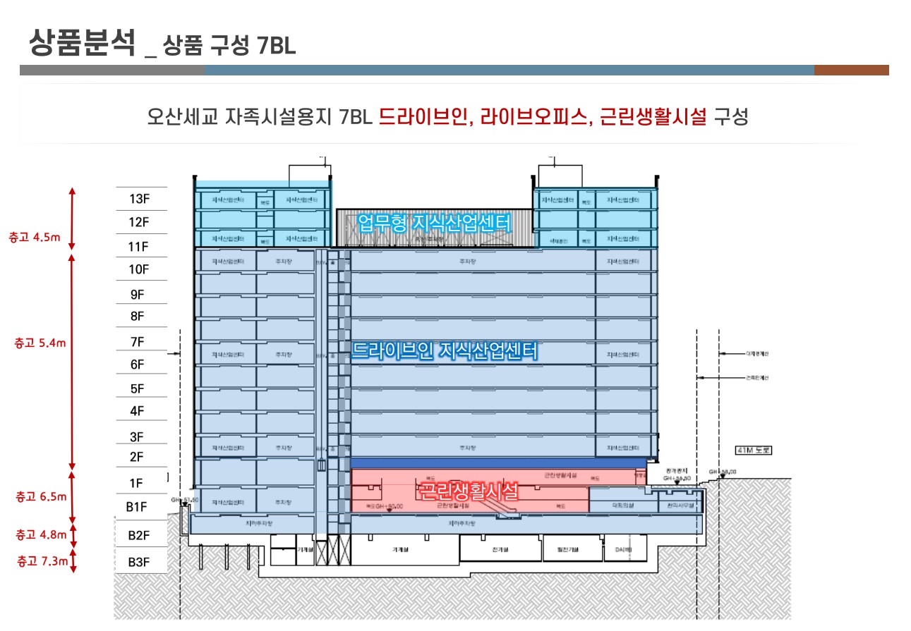 단지2.jpg