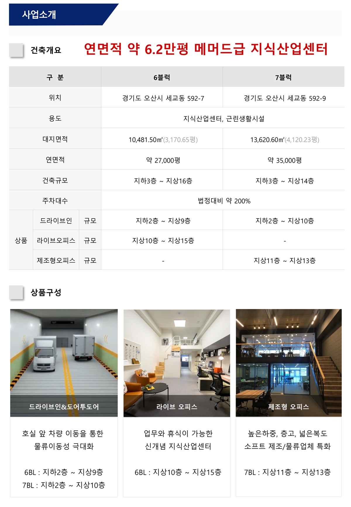 사업개요.jpg